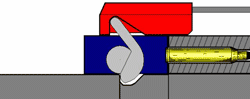 Gif munition cartouches